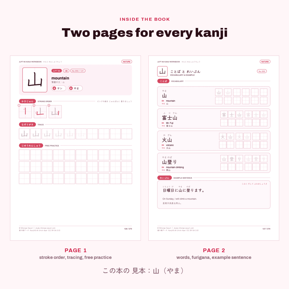 Two workbook pages for the kanji 山: stroke order, tracing and free practice on the left; vocabulary with furigana and an example sentence on the right.